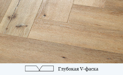 каменный ламинат с глубокой фаской